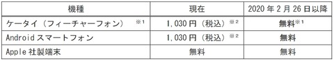20190116191619