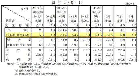20171011105446