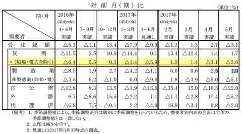 20170711145320