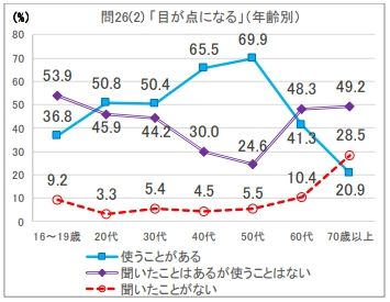 20170922095130