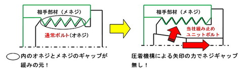 160622_neji_dousa