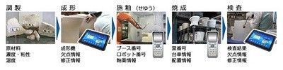 160721_fujitsu_001