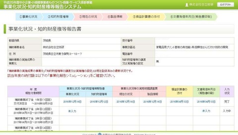 170410_事業化状況・知的財産権等報告書