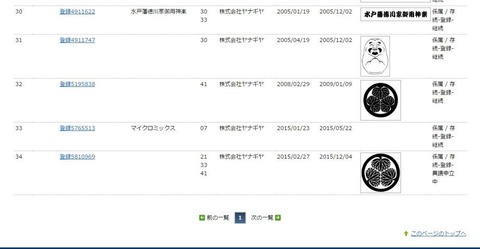 161107_商標出願・登録情報_01