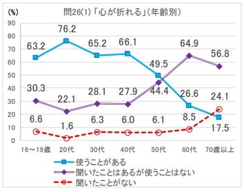 20170922094857
