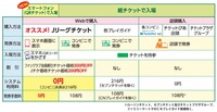 fcbf3e8e1fa948f94bc8a6c0c3ea51f1