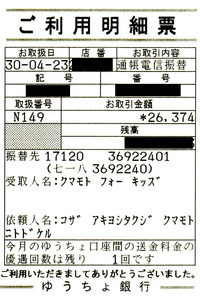 熊本チャリティー