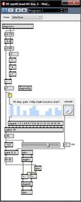 16stepgate