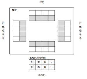 goita7