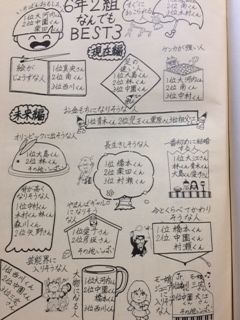 ブログ写真