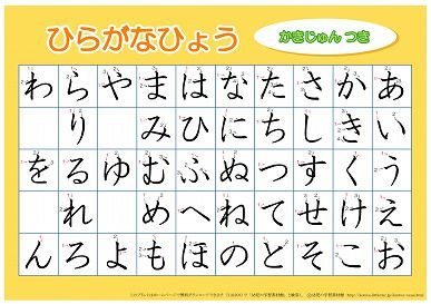 ひらがな