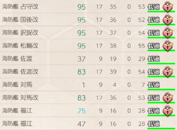 次の耐久改修は……