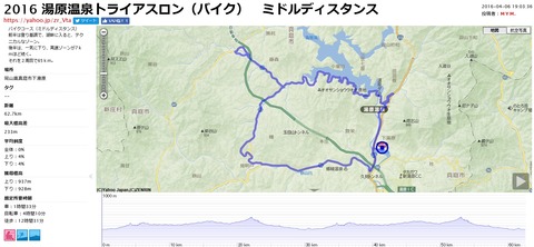 yubara_bike