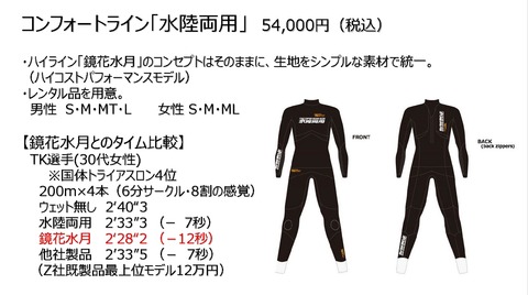 2017tri-wet_ps_03