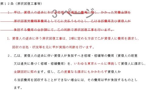 原状回復工事