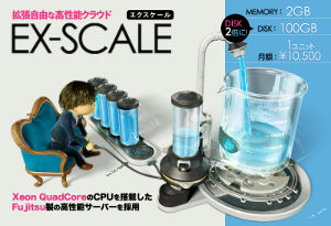 exscale300