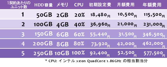 unit_news_guide