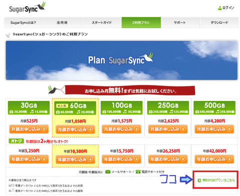 sugersync