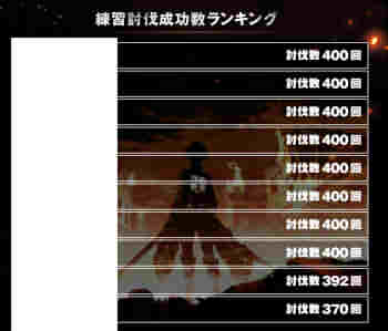 ランキング