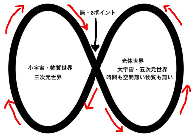 BlogPaint