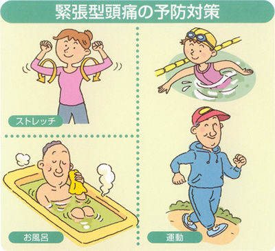 緊張型頭痛 画像2