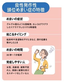 良性頭い眩暈症　画像１