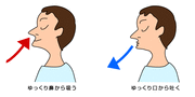 深呼吸 画像1
