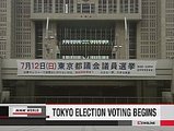 Voting 20090711