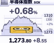 はんどう