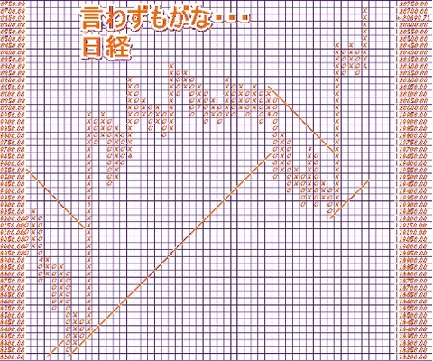 にっけい
