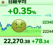 日経