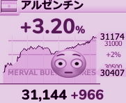 あ