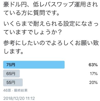 スワップ