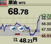あぶら