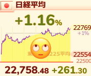 にっけい