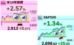 ぽじしょんとーく