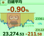 に