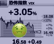 呆れてます