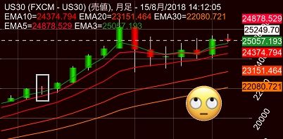 だう