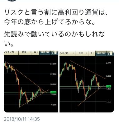 リスクですか