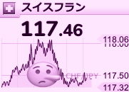す