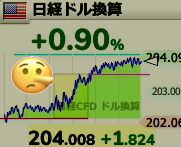 ふざけてますね