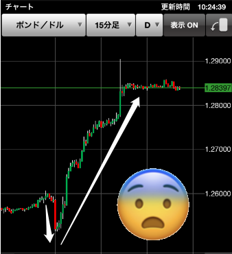 あっちむいてほい
