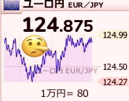eu