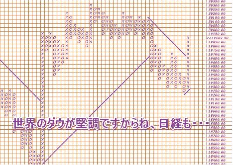 にっけい