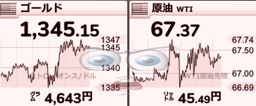 gg