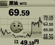 あげあげ