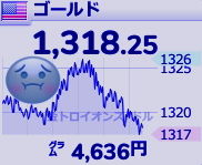 きん