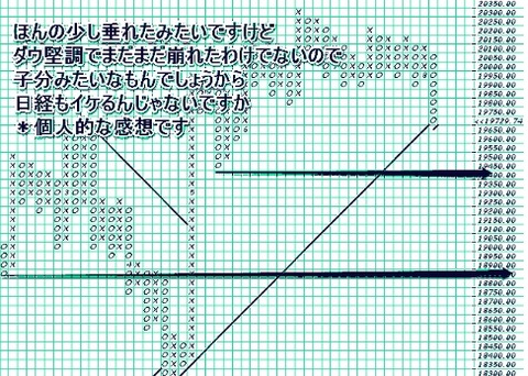 にっけい
