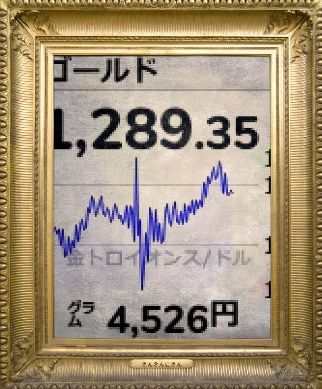 きん